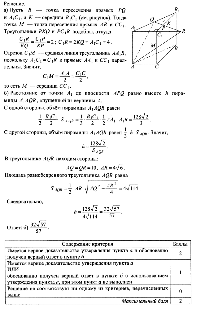 Задания с реального ЕГЭ по математике 2016