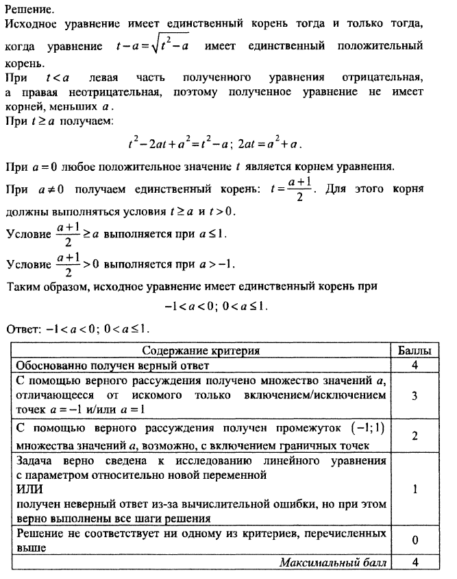 Задания с реального ЕГЭ по математике 2016