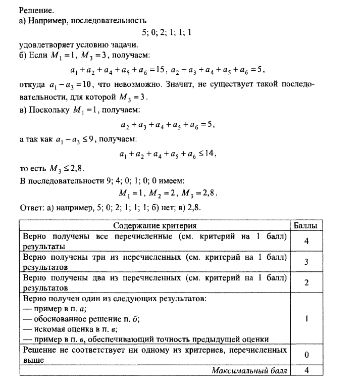 Задания с реального ЕГЭ по математике 2016