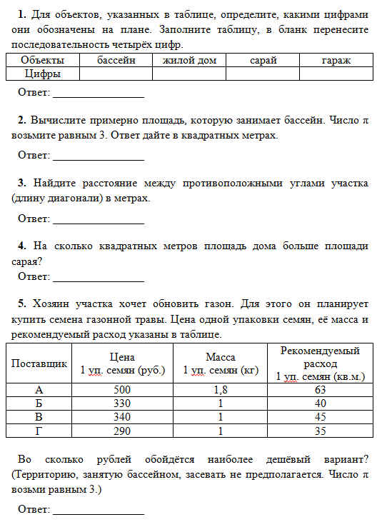 Вариант по математике онлайн. ОГЭ 2020